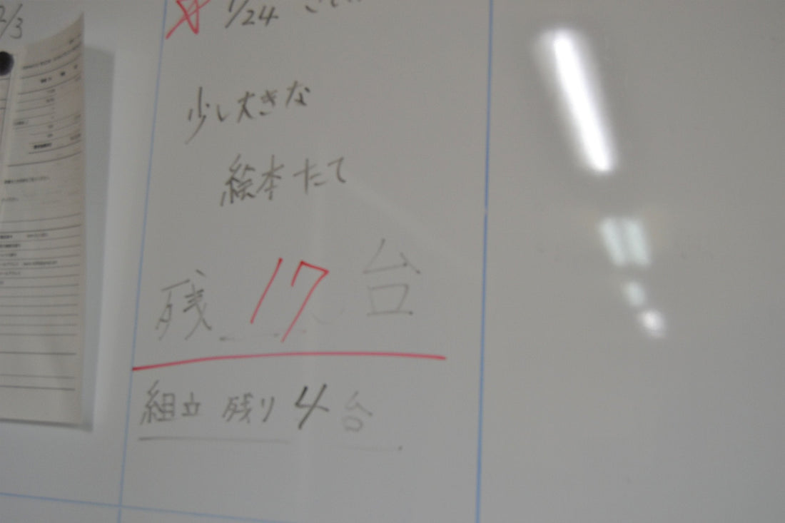 みんなで1つの商品を。