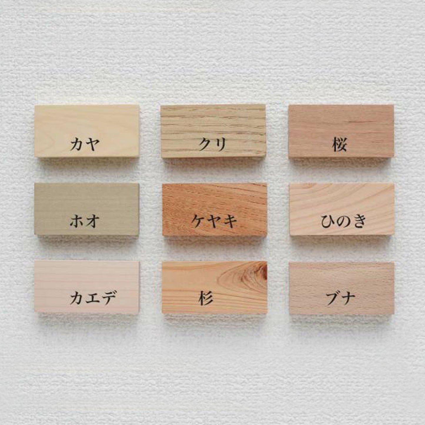 Basic Building Blocks