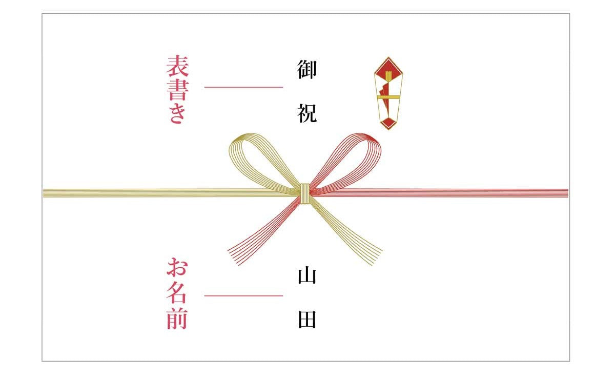 ラッピング+熨斗(お誕生日祝い)