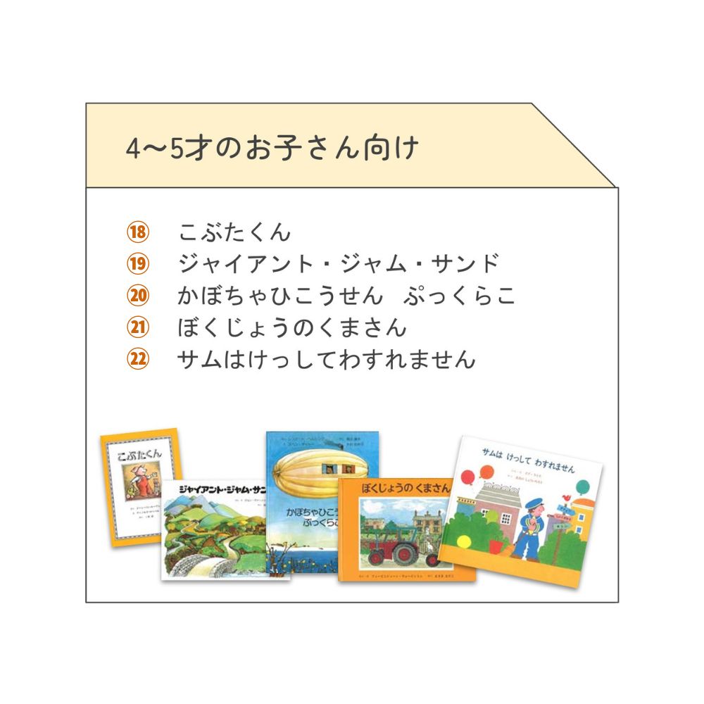 【童話館コラボ】絵本のある暮らしセット