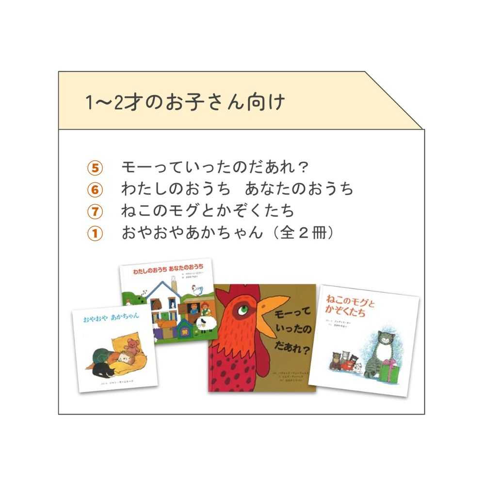 【童話館コラボ】絵本のある暮らしセット