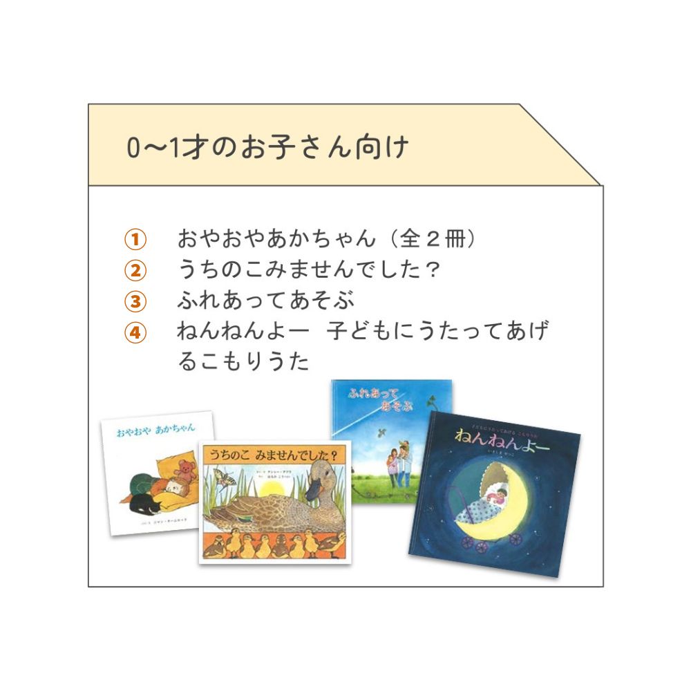 【童話館コラボ】絵本のある暮らしセット