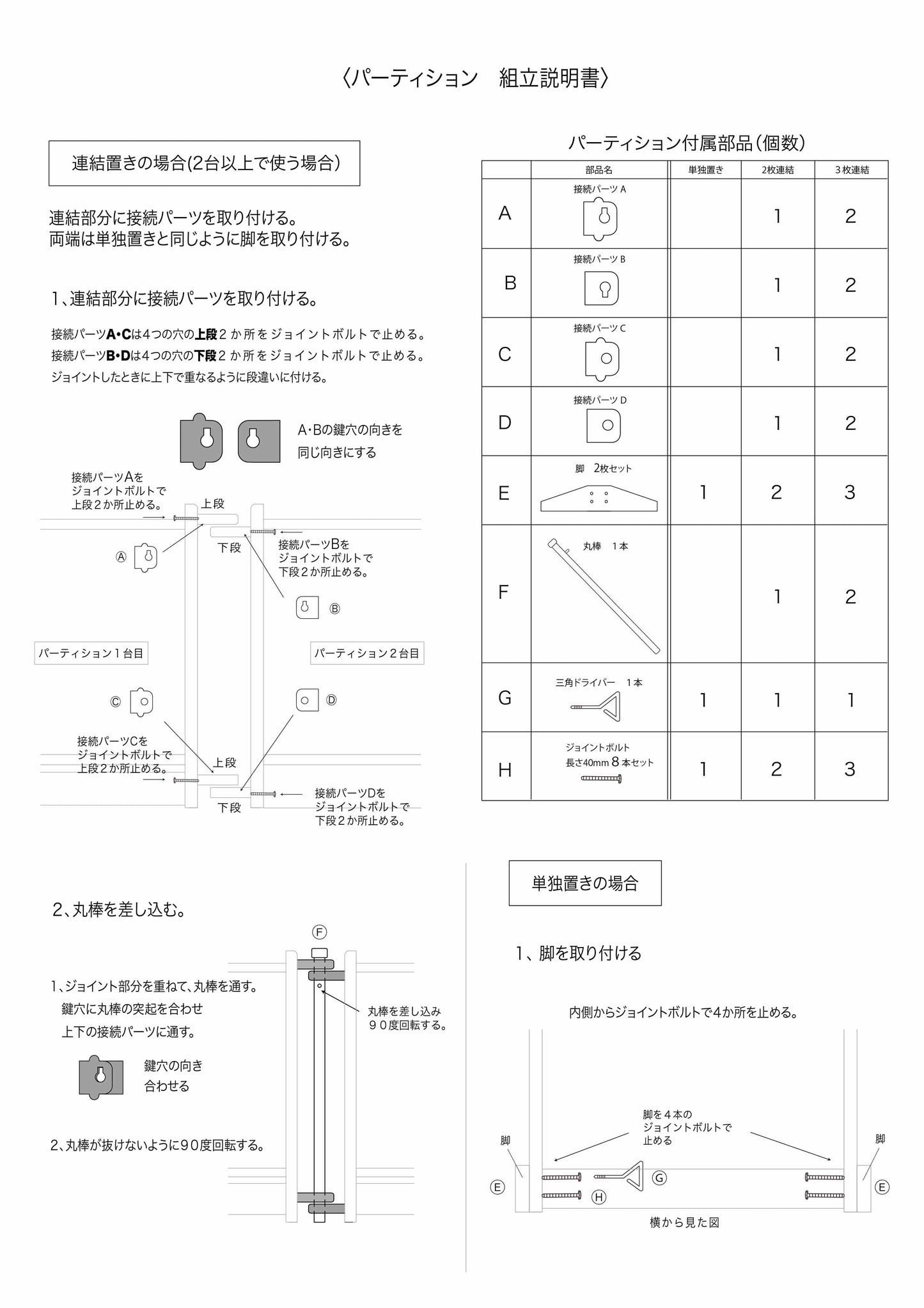 パーティション