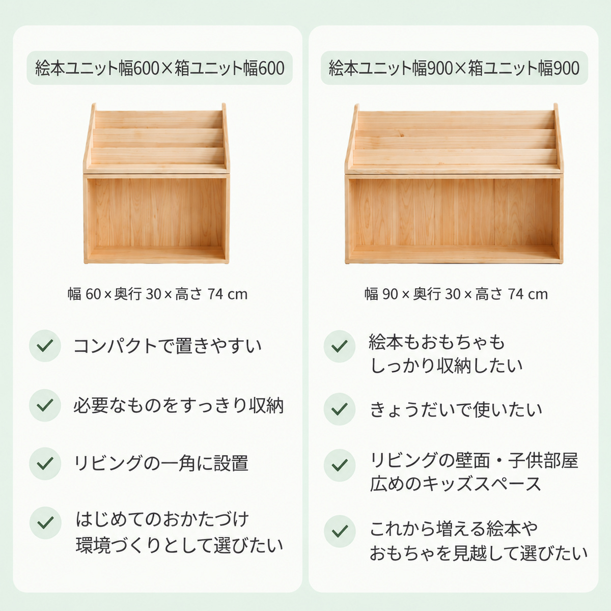 おかたづけスタートセット（もりもりおもちゃと絵本棚シリーズ）
