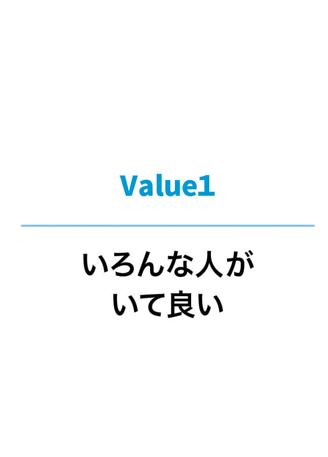 Value （行動指針）